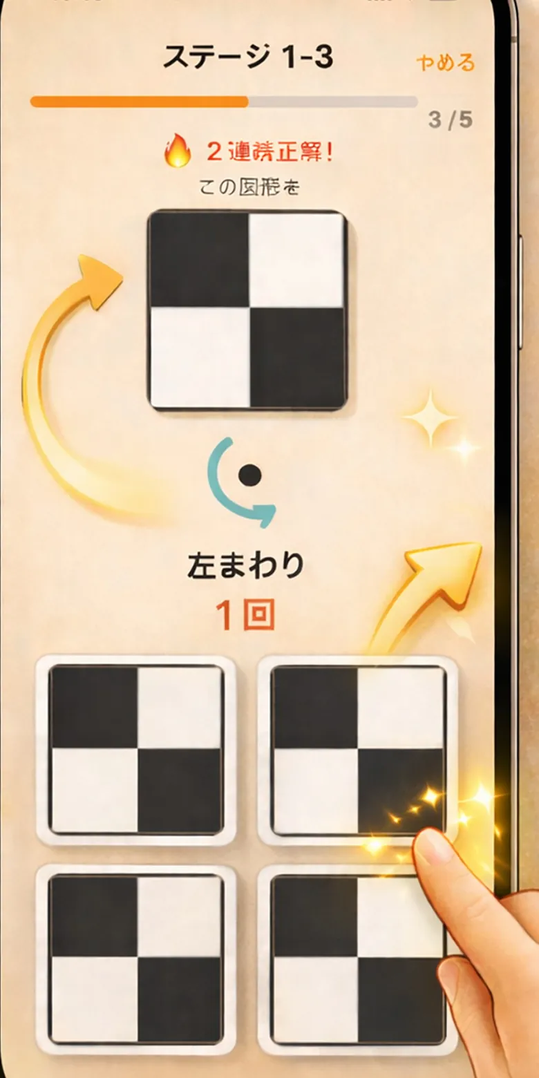 くるくる図形の画面